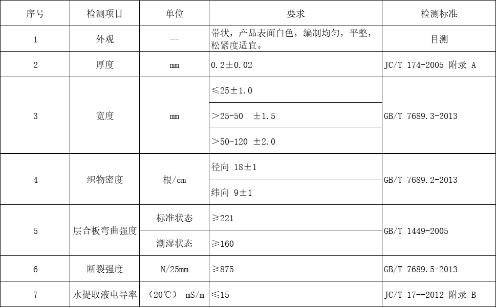 1671764625684827.png 2.png