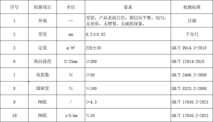 1671766766148340.png 3.png