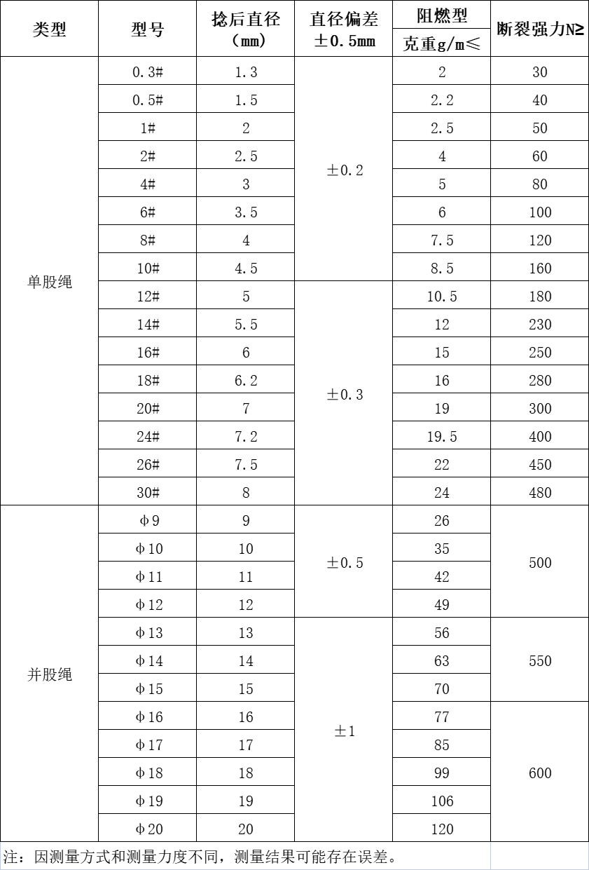 1671767337978188.jpg 1671767300118.jpg